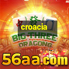 croacia